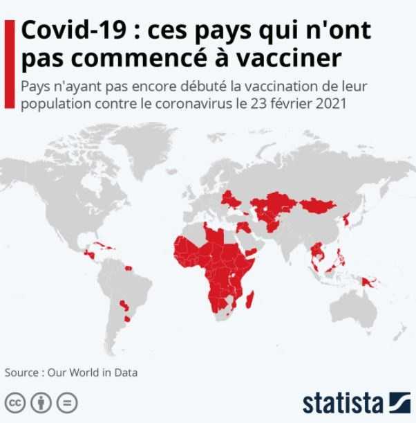 ما هي الدول ، مثل تونس ، بطيئة في التطعيم ضد كوفيد؟
