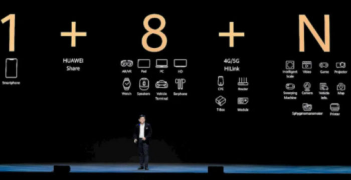 1 + 8 + N: صيغة Huawei الرابحة