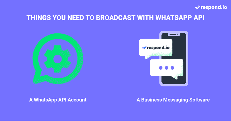 ما تحتاجه لبث الرسائل على WhatsApp API