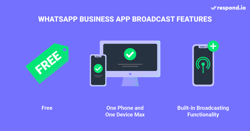 ميزات تطبيق WhatsApp Broadcast for Business