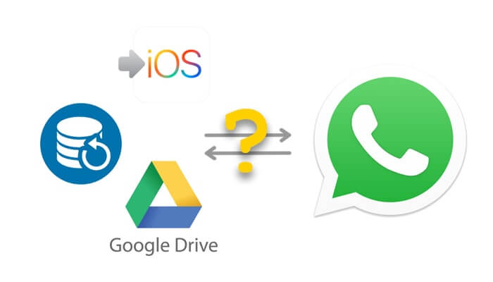 هل يمكن لـ google محرك النسخ الاحتياطي والانتقال إلى iOS نقل whatsapp android إلى iOS
