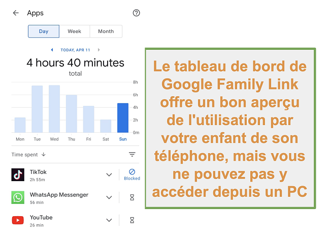 لقطة شاشة لنظرة عامة على استخدام هاتف Google Family Link للأطفال