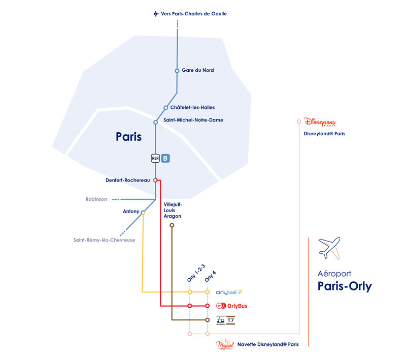 خريطة النقل أورلي