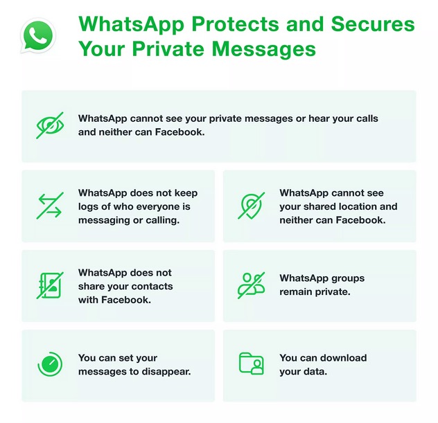سياسة خصوصية whatsapp